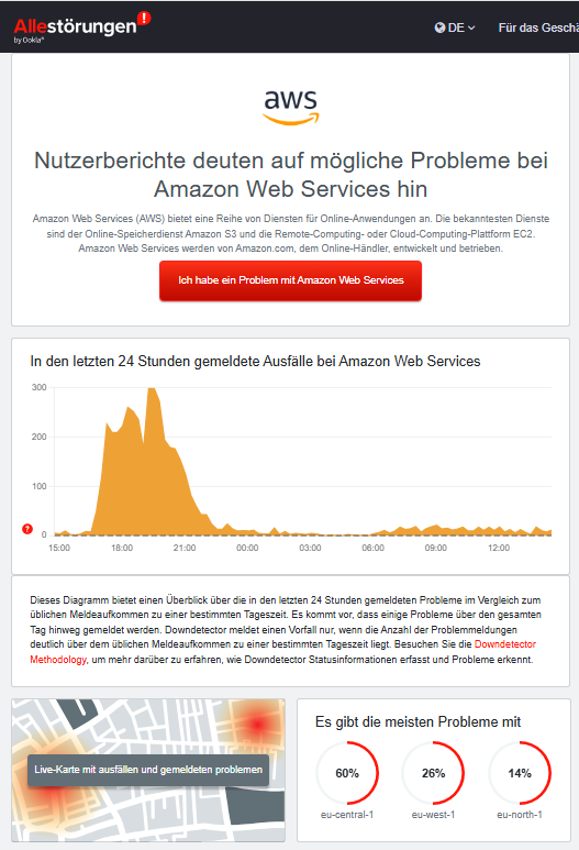 AWS bei allestoerungen.de vom 29.10.2025
