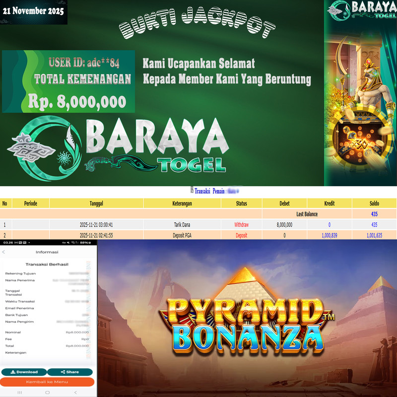 Rp. 8.00.000.- WD LUNAS DI BARAYATOGEL