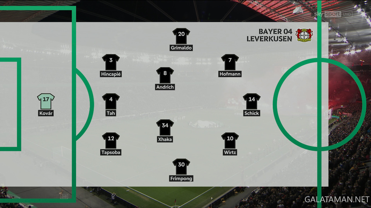 20240206-LEV-STU-BL_1-4K.ts_snapshot_02.12.641