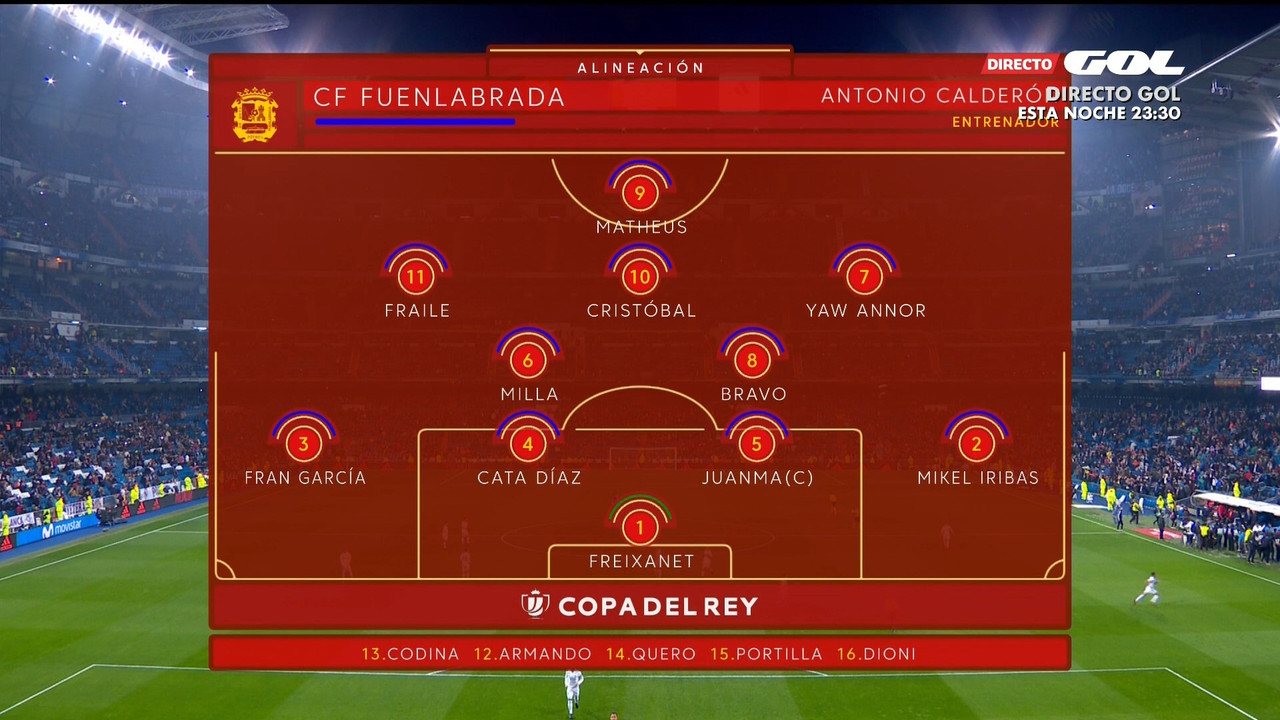 Copa del Rey 2017/2018 - Dieciseisavos de Final - Vuelta - Real Madrid Vs. CF Fuenlabrada (1080i) (Castellano) 2