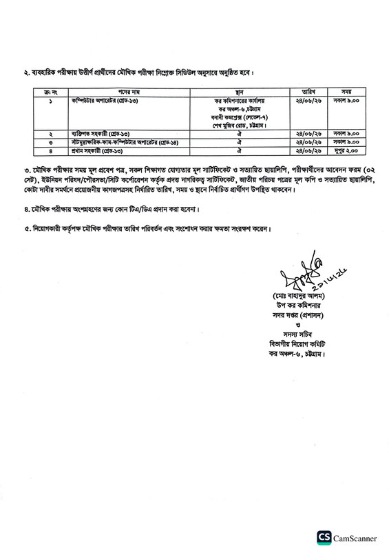 CTAX6-Practical-Test-Result-2026-PDF-2