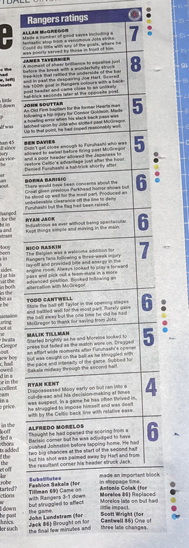 stats Times gers IMG_7278