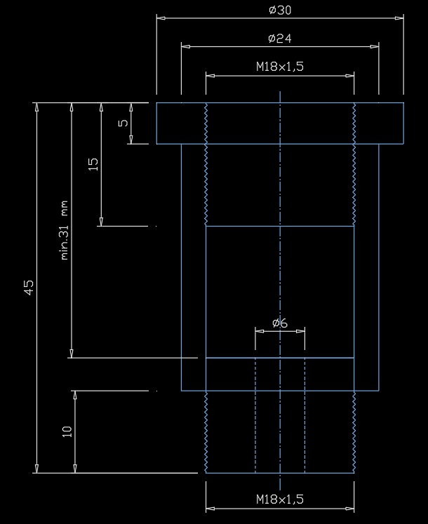 lambda