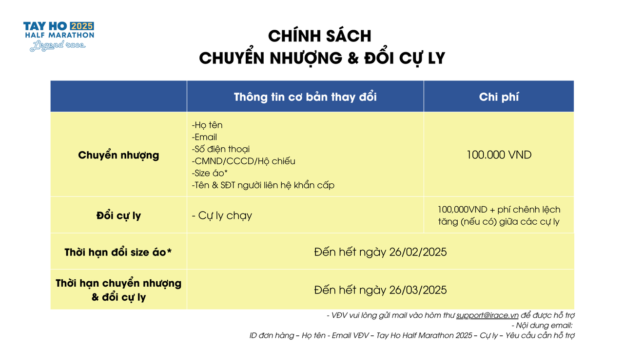 Chính sách