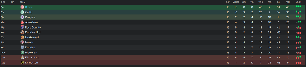 standprem.png