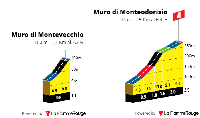 [Immagine: Giro0204s1.png]