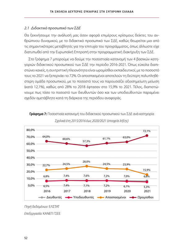 6855_ΚΑΝΕΠ ΒΙΒΛΙΟ-1_page-0052