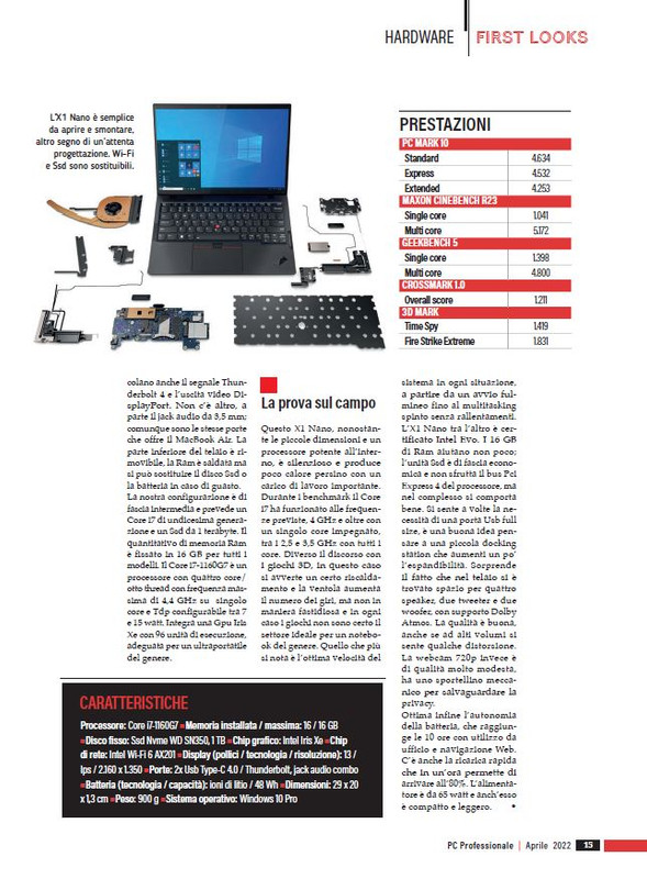 PC P Apr 2022 (2)