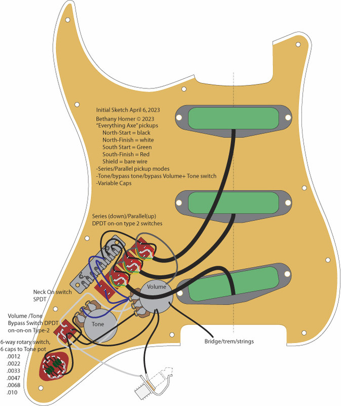 Seymour Duncan Duckbucker, Analysis and Review | GuitarNutz 2