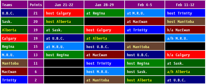 22-01-21-CW-remaining-schedule.jpg