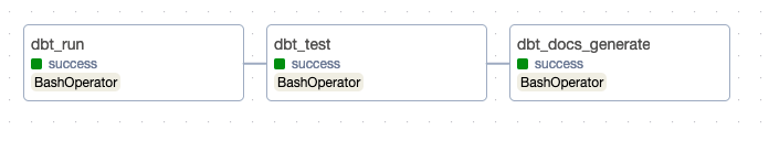 Screen Shot 2023-12-06 at 16.36.06