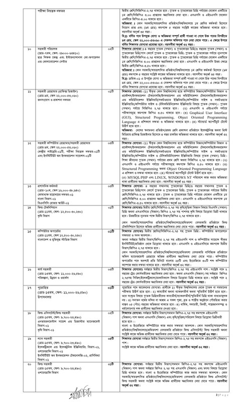 NSTU-Officer-and-Staff-Job-Circular-2025-PDF-2