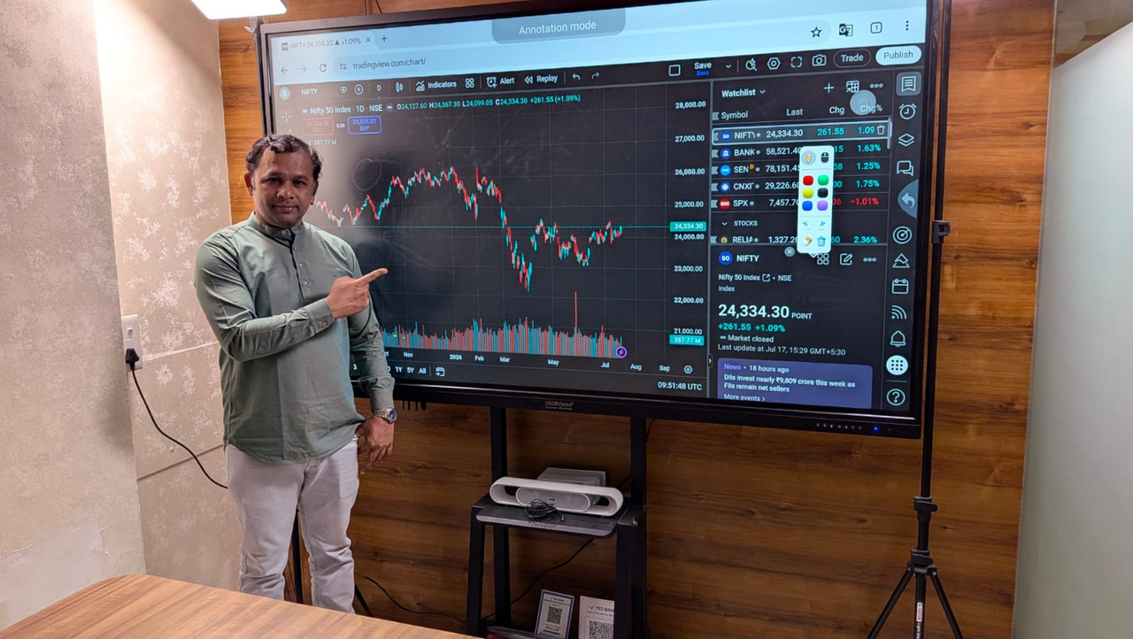 Trading Direction's professional studio setup used to shoot courses