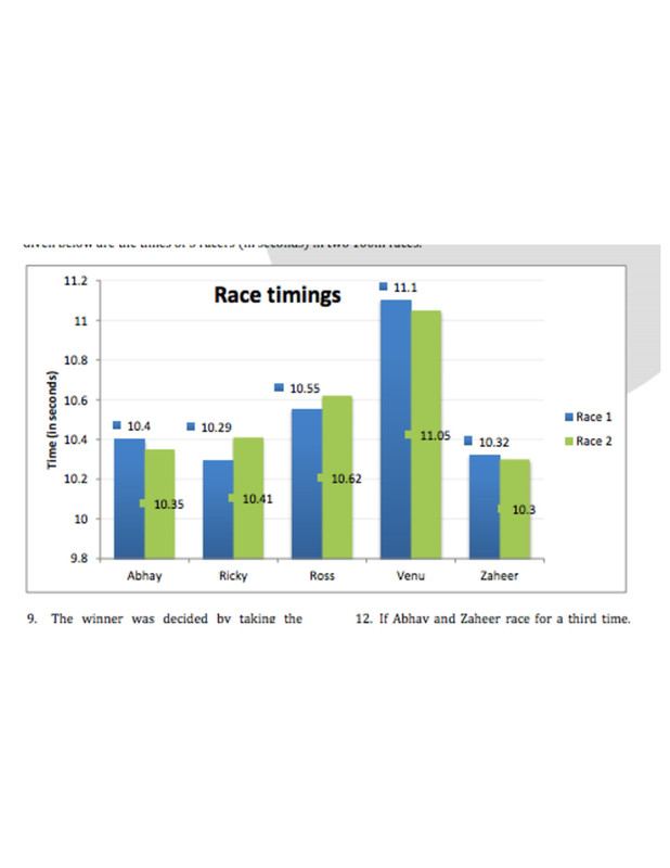 Bar Graph beatthe - Page 1