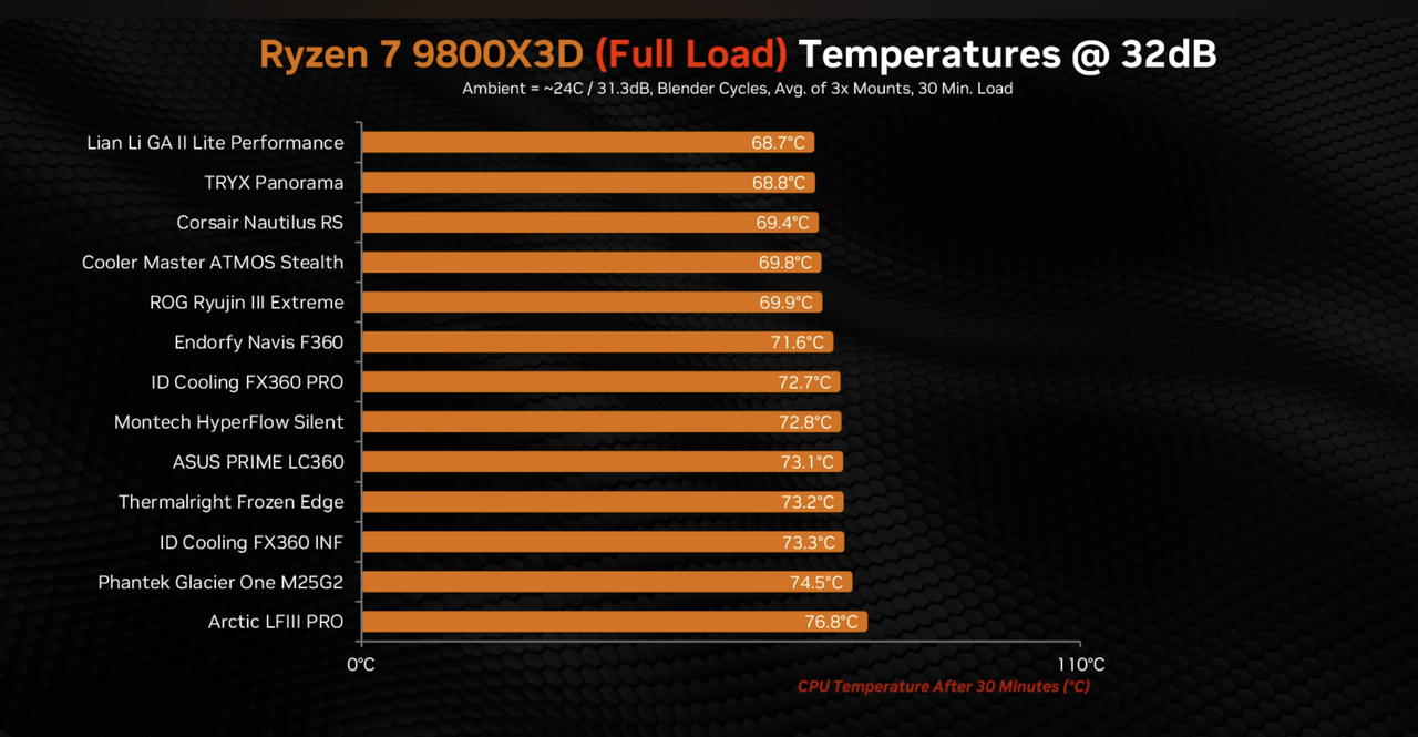 Снимок экрана 2025 12 01 093128