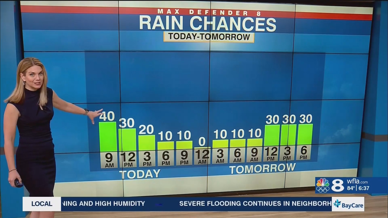 NewsChannel 8 Today at 6a_20240807_11001200.ts_snapshot_00.38.46.370