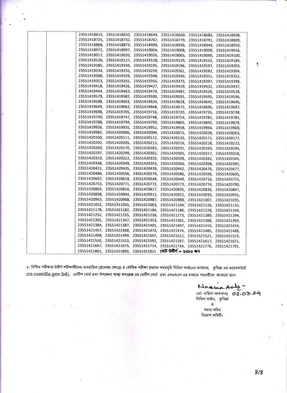 CSO-Cumilla-Exam-Result-2024-PDF-8