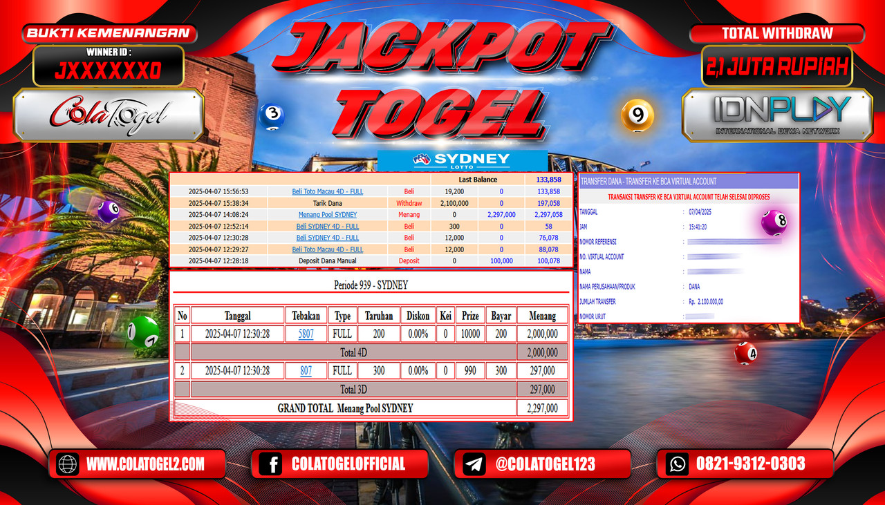 jackpot-togel-sydney-04-15-14-2025-04-07