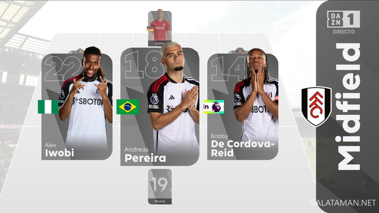 20240421-FUL-LIV-EPL_1ES.ts_snapshot_00.07.38.804