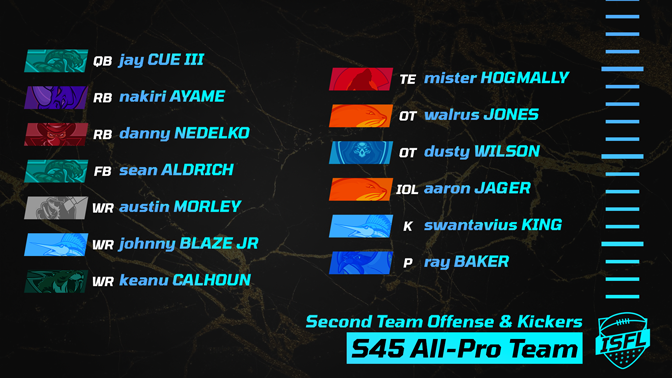 016_ISFL_second_team_offense__kickers