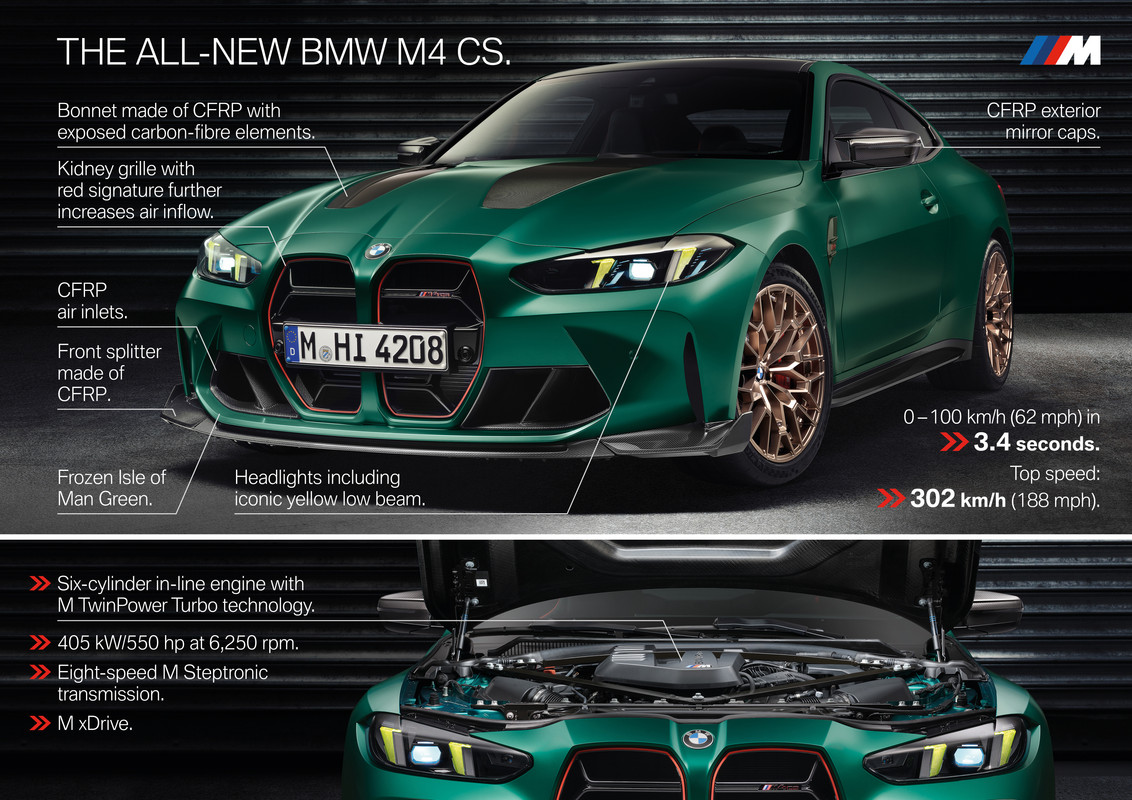 P90548666_highRes_the-all-new-bmw-m4-c