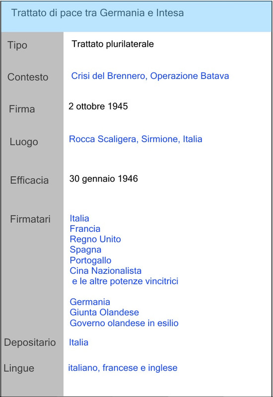 trattato_di_sirmione