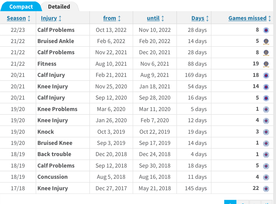 9CE7A0A9-90AB-4800-9B96-678C91B85A81