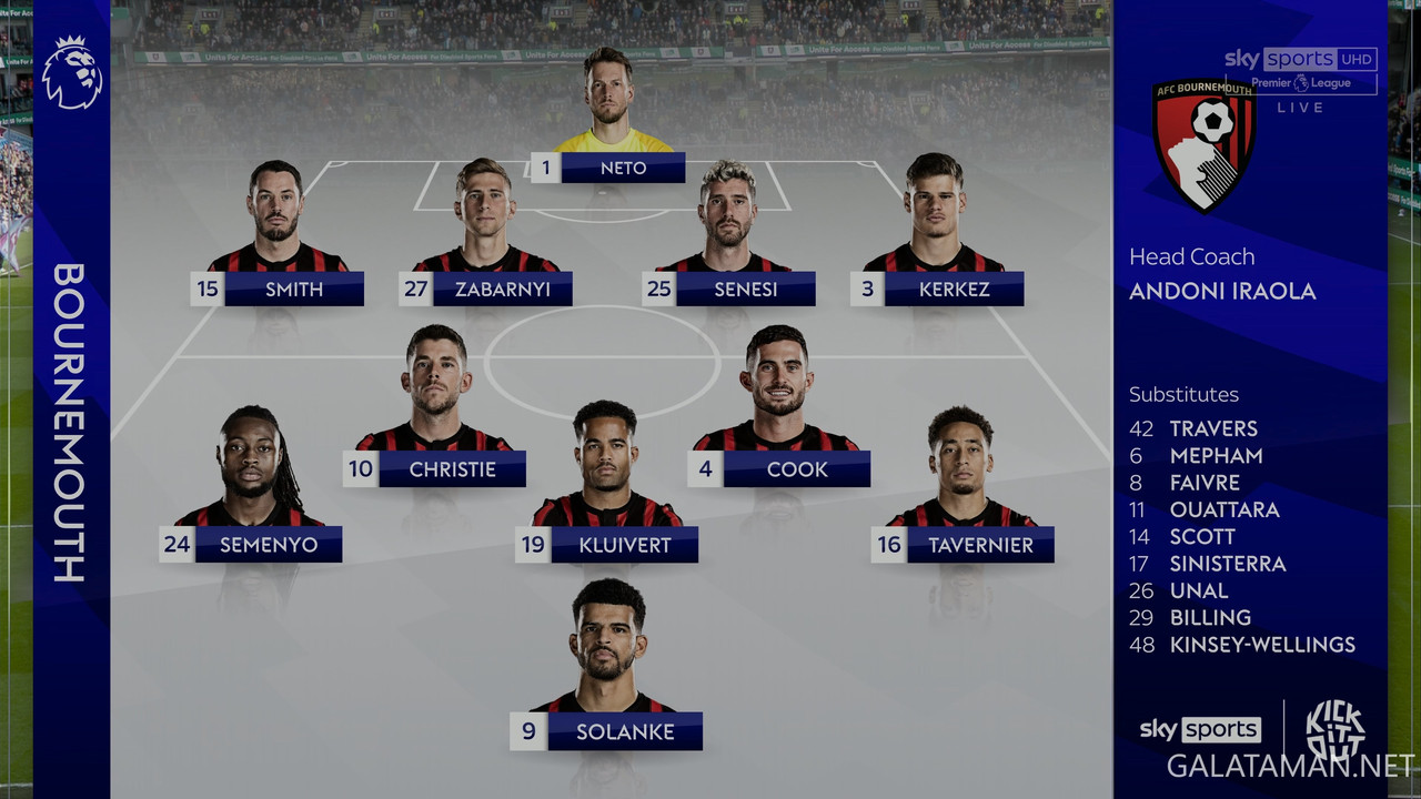 [Image: 20240303-BUR-BOU-EPL-0-4-K-ts-snapshot-18-07-040.jpg]
