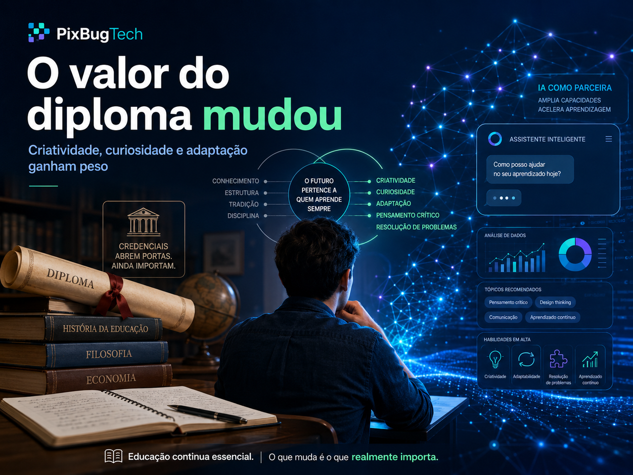 Curiosidade vale mais que diploma na era da IA? A provocação da Anthropic acerta no diagnóstico, mas simplifica a solução