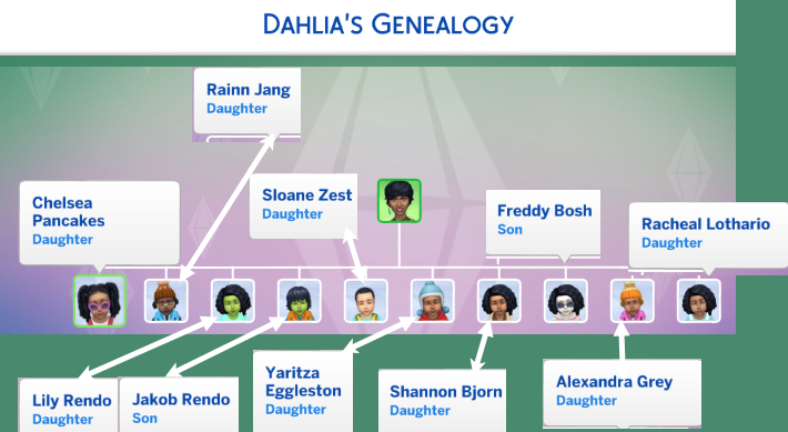Dahlia-Toddlers-10.png