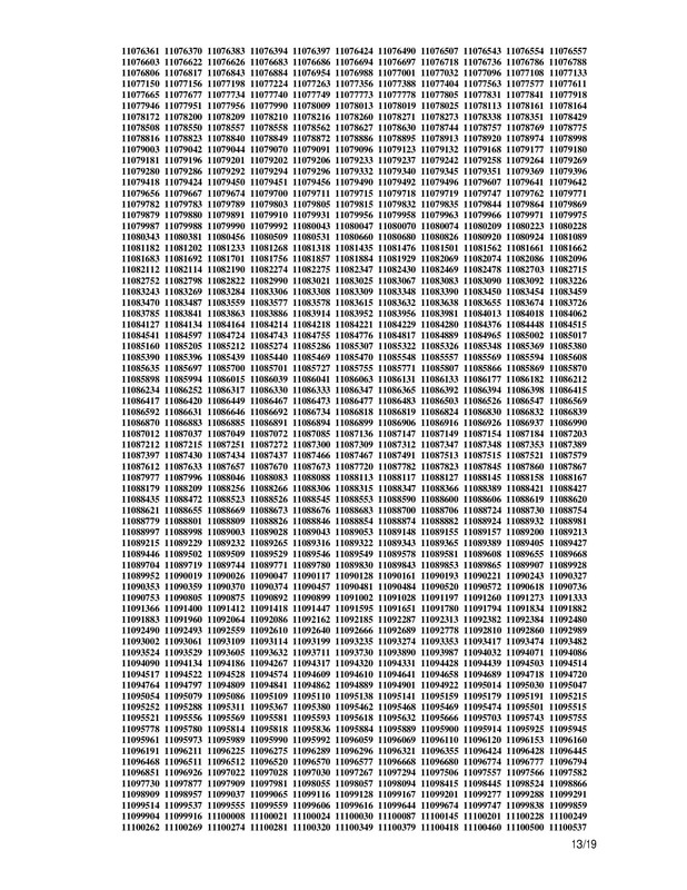 44th-BCS-Final-Result-2025-PDF-13