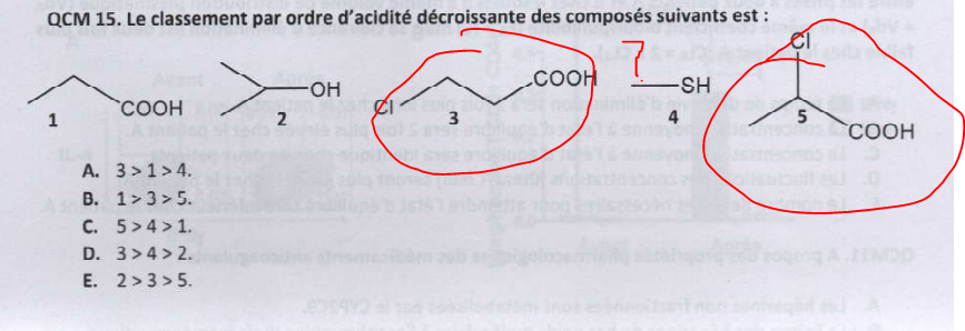 chimie meso1