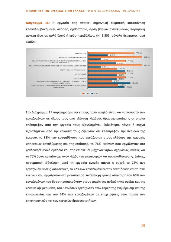 6987_Κείμενο Πολιτικής-19