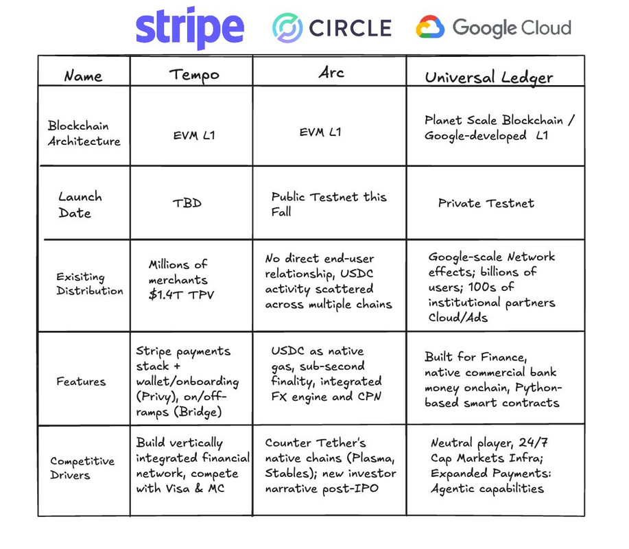 google_blk