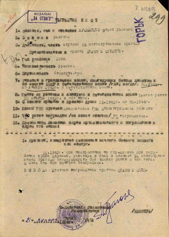 Участники Репрессий В АССР НП - Страница 17 - Geschichte Der.