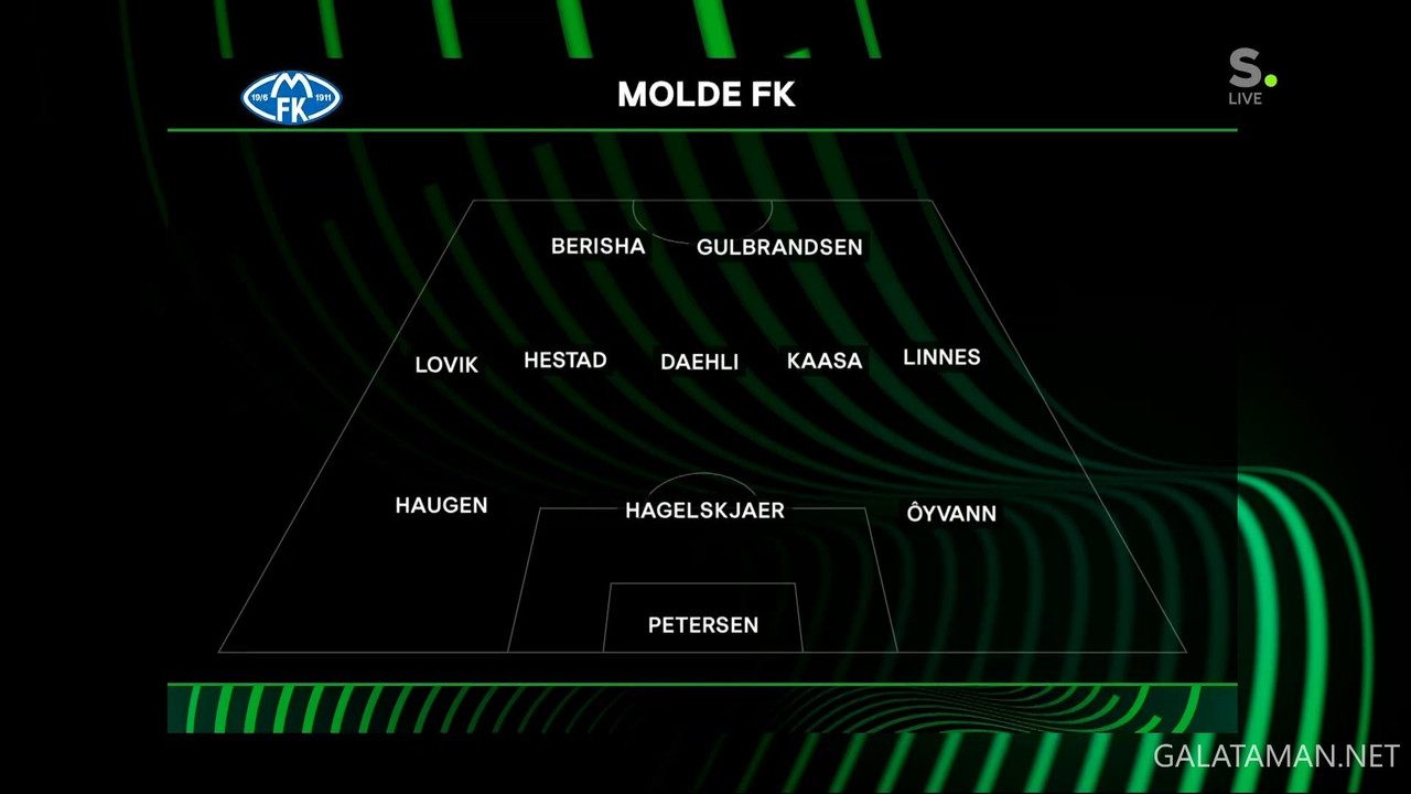 [Image: 03-14-20-30-00-Canvas-HD-Sporza-Conferen...56-645.jpg]