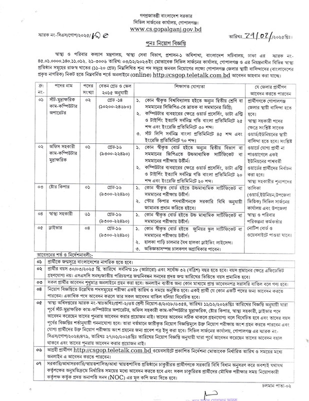 Civil-Surgeon-Office-Gopalganj-Revised-Job-Circular-2025-PDF-1