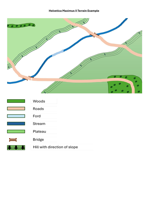 Helvetica Example Terrain and legend