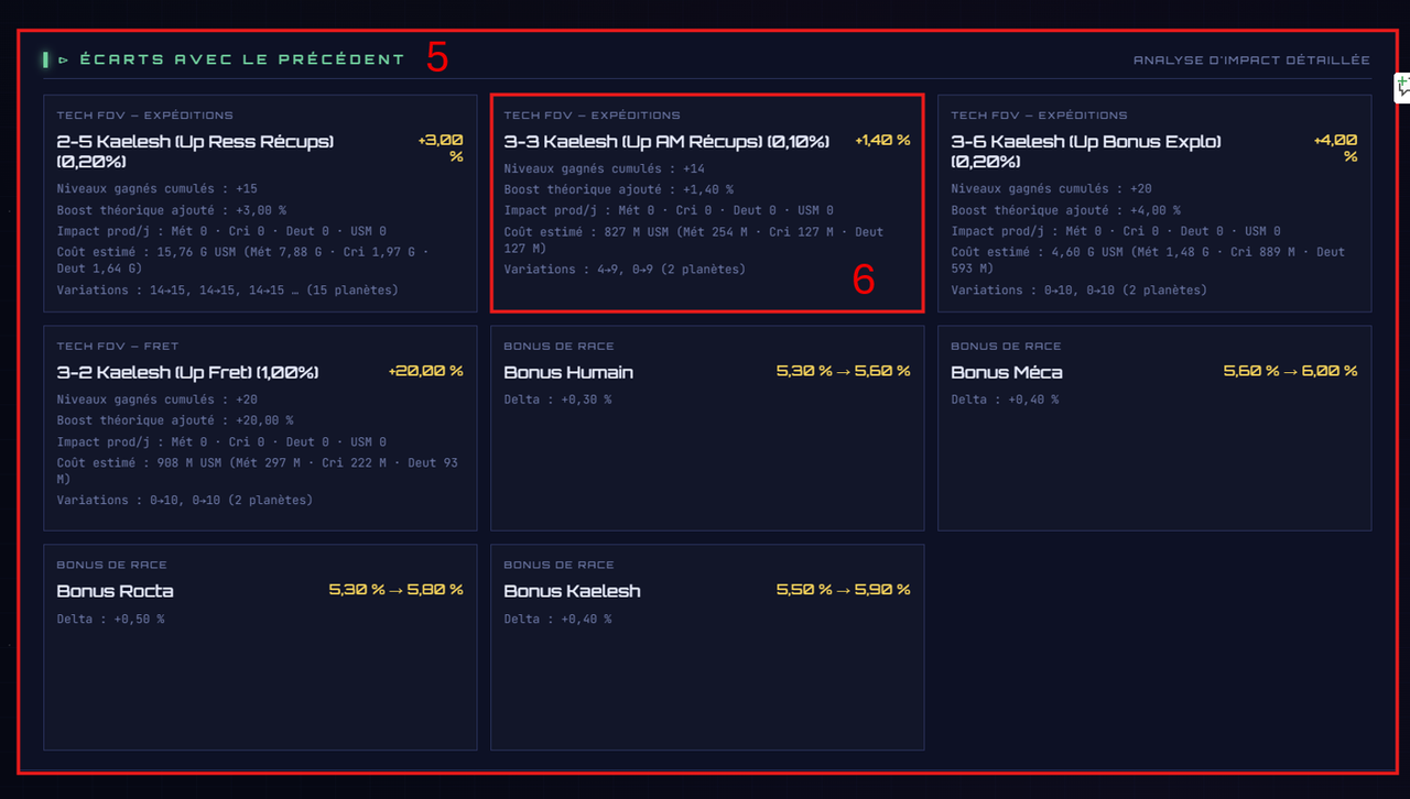 Tutoriel-8-Onglet-Historique-2.png