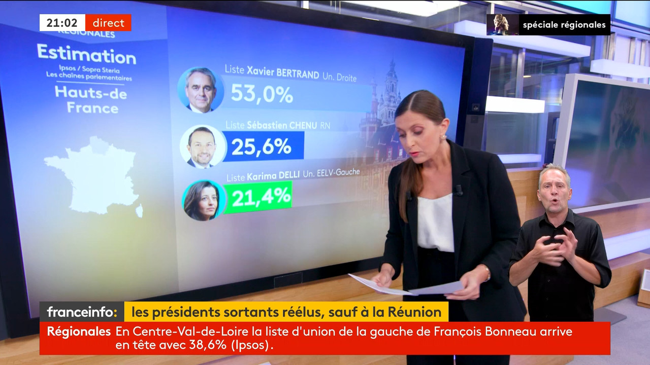 06.27 - 18.00.00 - Soirée électorale. A 20h, les estimations de vote ..._002.ts_snapshot_00.03.00.23