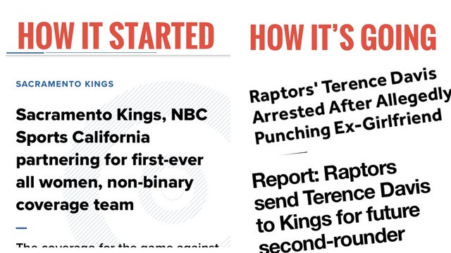 Sacramento Kings have acquired Terence Davis from the Toronto Raptors - The  Kings Herald