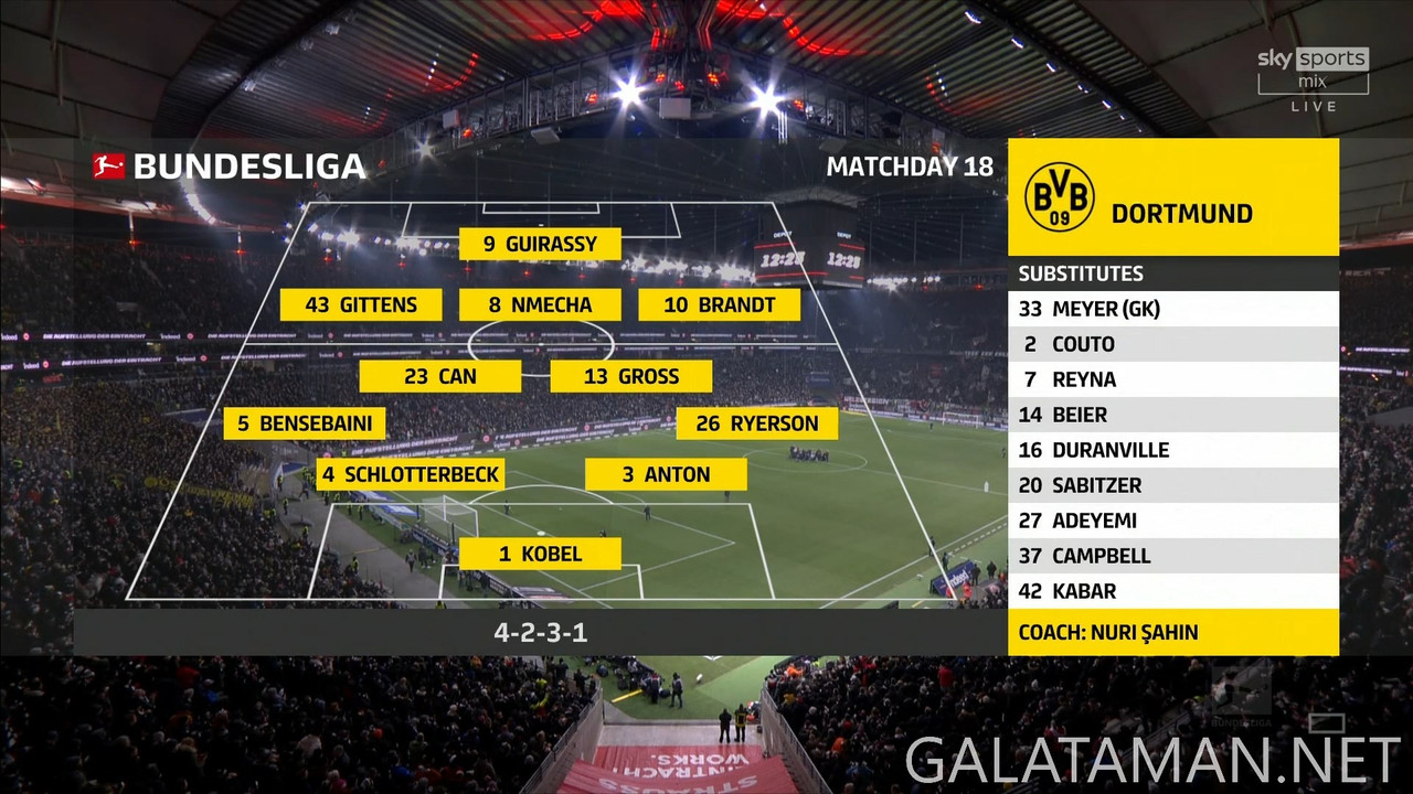 [Image: 01-17-20-15-01-Sky-Sports-Mix-FHD-Eintra...25-105.jpg]