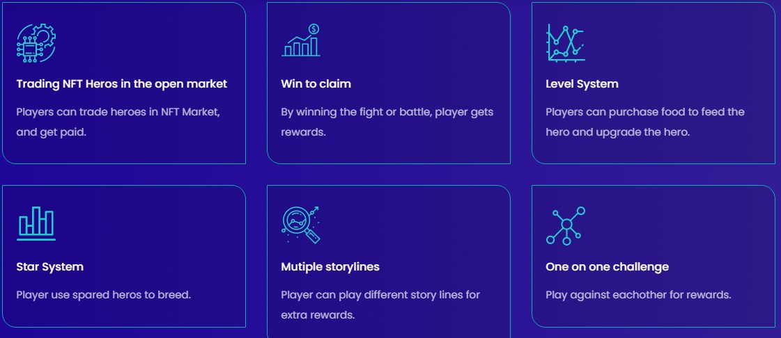 CapMaster Unique Features