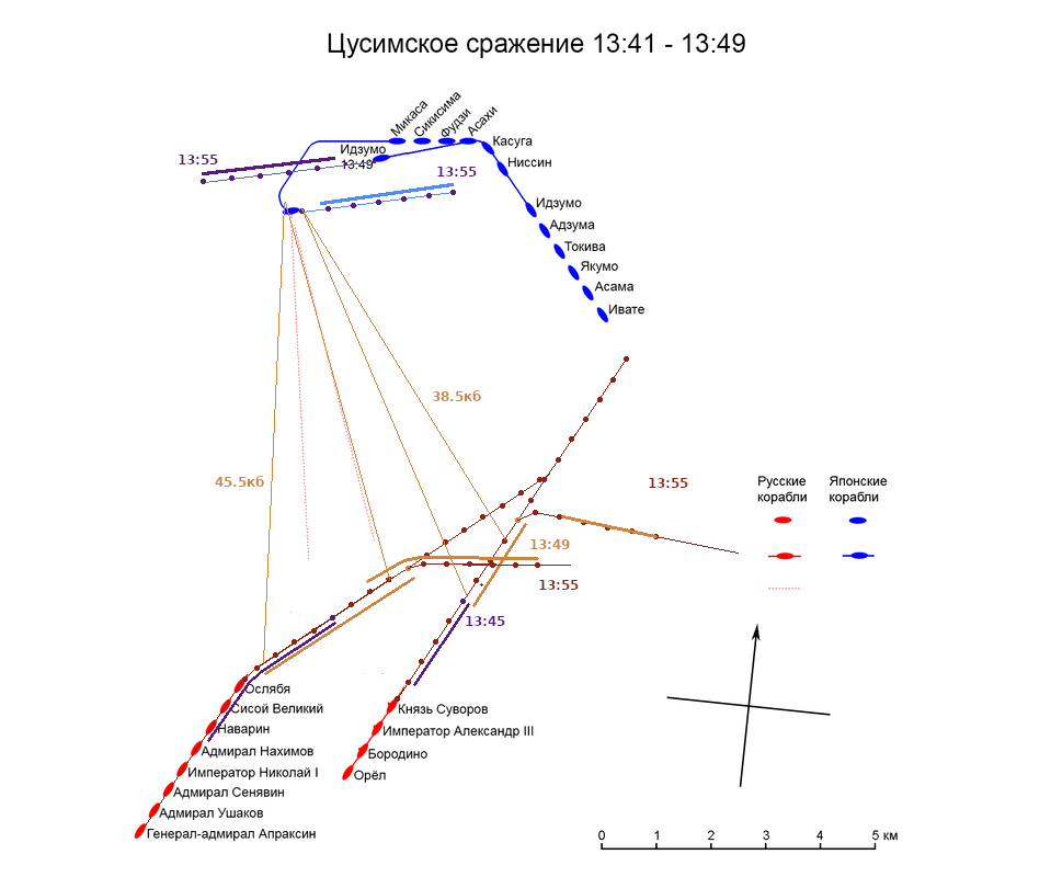 Цусима 13-55sh