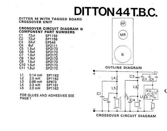 [Bild: Celest-Ditton-Weiche-Daten-TBC-1.jpg]