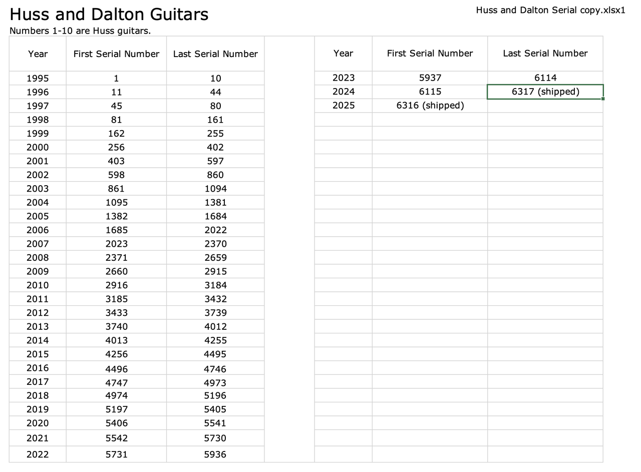 H&D Serial Number Table/Database - Unofficial Huss & Dalton Forum