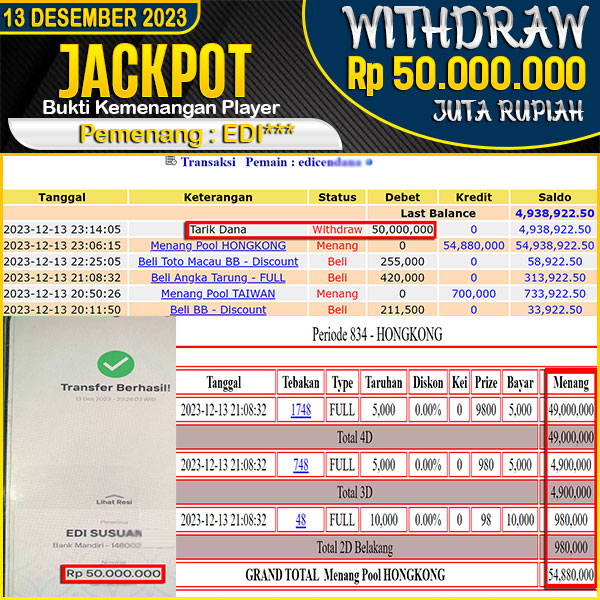 jackpot-togel-pasaran-hongkong-4d-3d-rp-50000000--lunasss