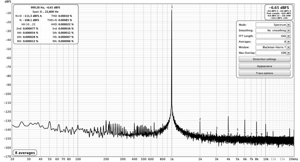 cosmosbuffer