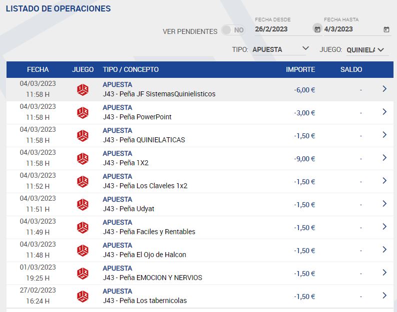 las participaciones con el horario mas amplio v001