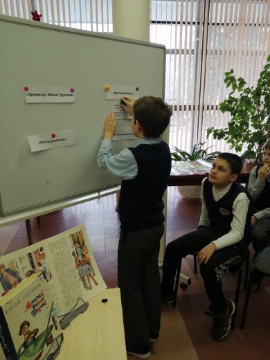 Акция-флешбук в ЦГДБ  (5)